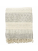 Klippan Freja Grey Melange Swedish Wool throw
