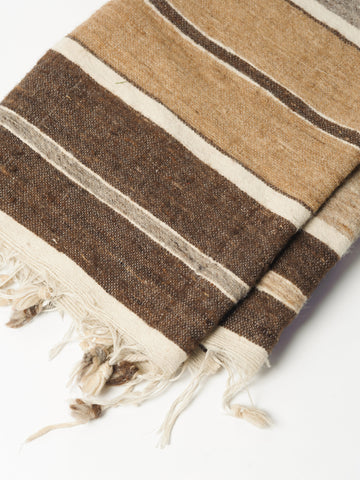 Vintage Swedish Wool Throw "Ullpladar"